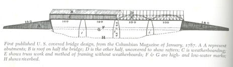 Permanent Bridge. Drawing from Covered Bridges of the Middle Atlantic States, by 
R. S. Allen, page 2